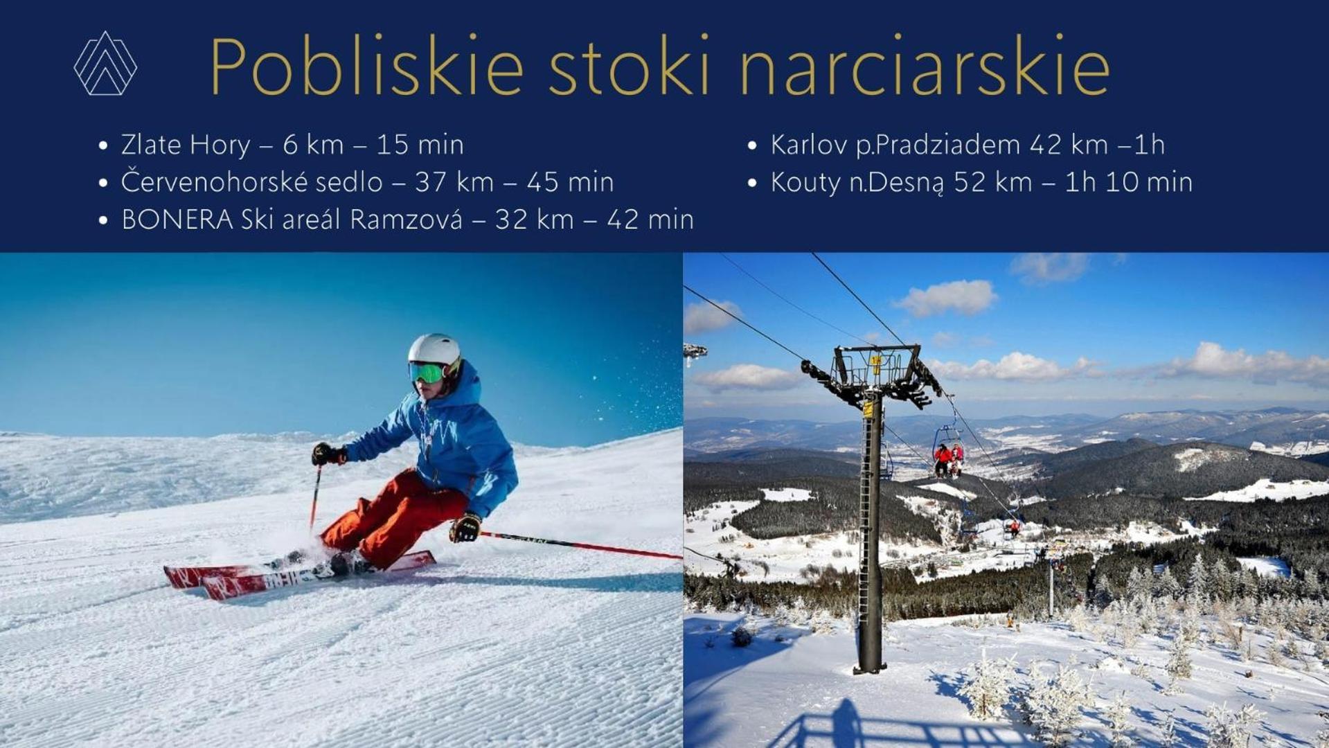Aspen Prime Ski & Bike Resort - Basen, Sauna, Jacuzzi, Silownia W Cenie Pobytu Ґлухолази Екстер'єр фото